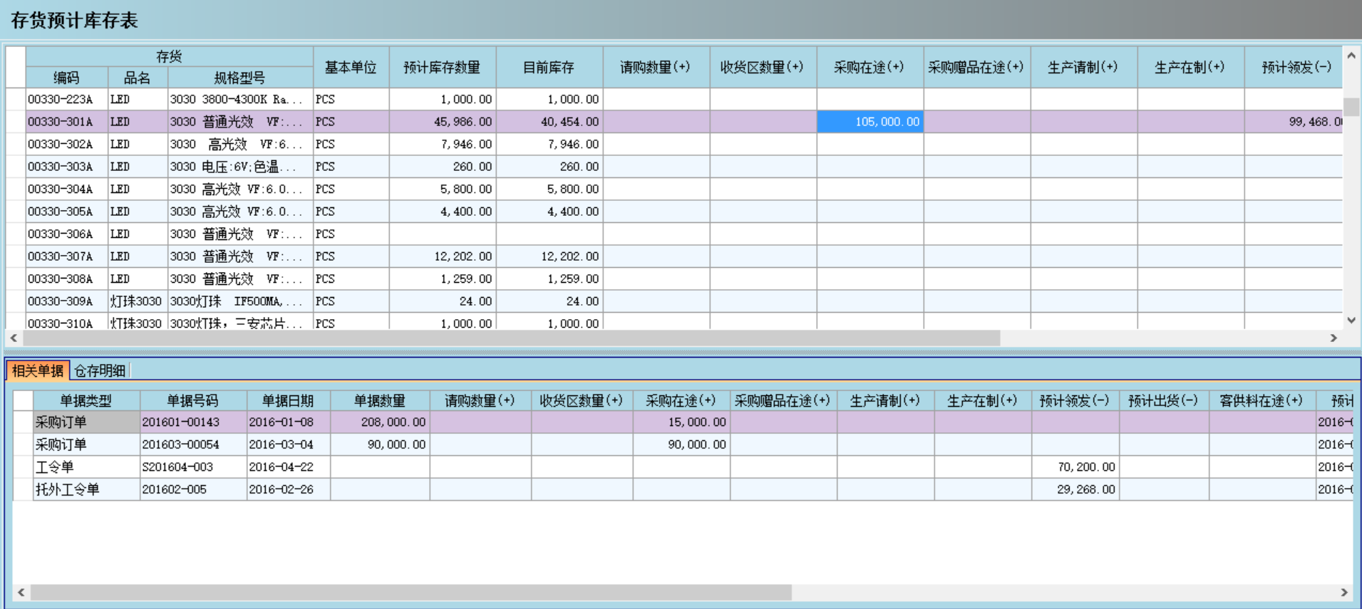 ERP开云手机入口网页版-开云(中国)
是否能帮助企业实现零库存?