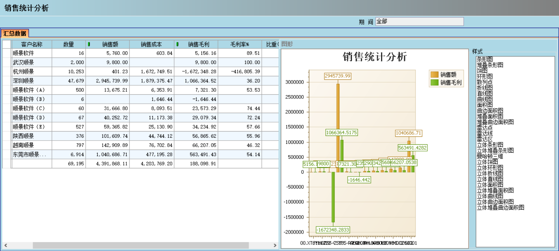 ERP开云手机入口网页版-开云(中国)
应“避繁就简”