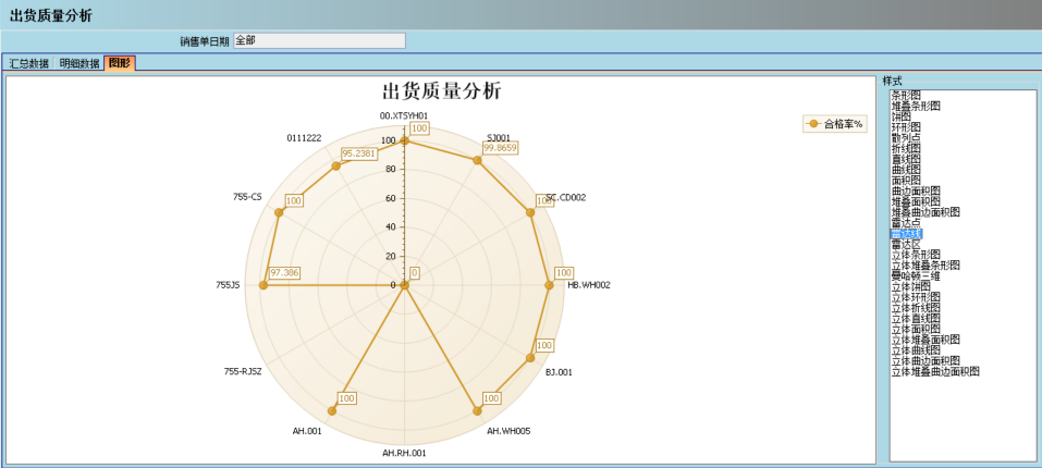 开云手机入口网页版-开云(中国)介绍ERP管理开云手机入口网页版-开云(中国)
的益处及其作用