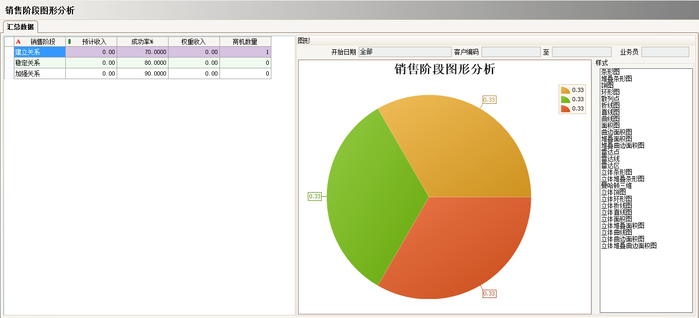 工厂上完ERP开云手机入口网页版-开云(中国)
还需做什么