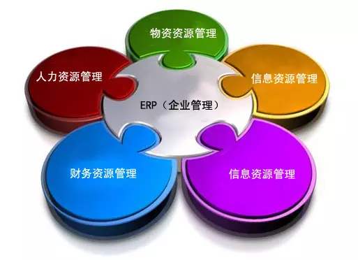 ERP开云手机入口网页版-开云(中国)
是所有行业都适用吗?