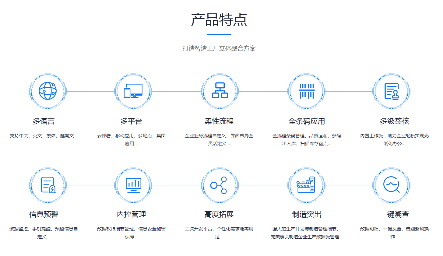如何有效改善企业erp管理开云手机入口网页版-开云(中国)
?