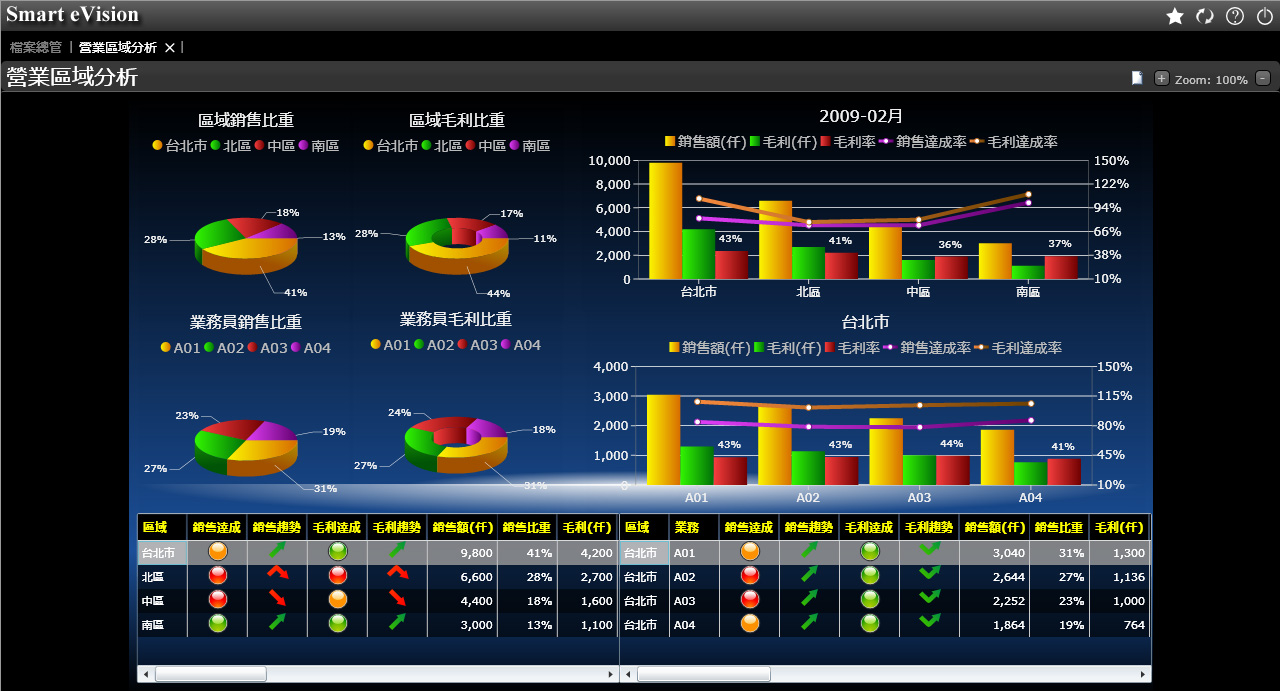 erp开云手机入口网页版-开云(中国)
与财务开云手机入口网页版-开云(中国)
如何实现无缝对接?