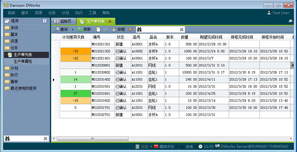 ERP开云手机入口网页版-开云(中国)
和协同管理软件的不同